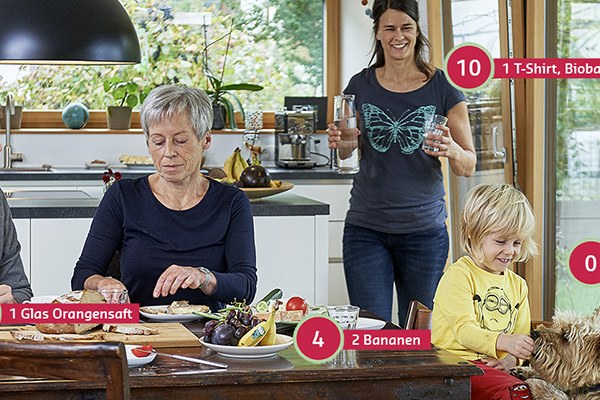 Klimaschutz spielend einfach Klimaschutz spielend einfach