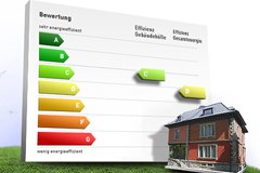 Gebäudeenergieausweis für die Schweiz Gebäudeenergieausweis für die Schweiz