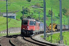 Verkehrte Verkehrspolitik? Verkehrte Verkehrspolitik?