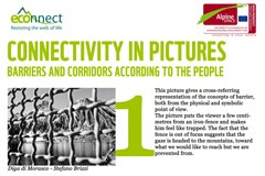 Connectivity in pictures Connectivity in pictures