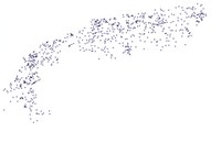 ECONNECT's battle and success with data management