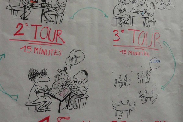 Forum Alimentation en Chartreuse