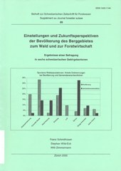966_Zukunftspersp.jpg