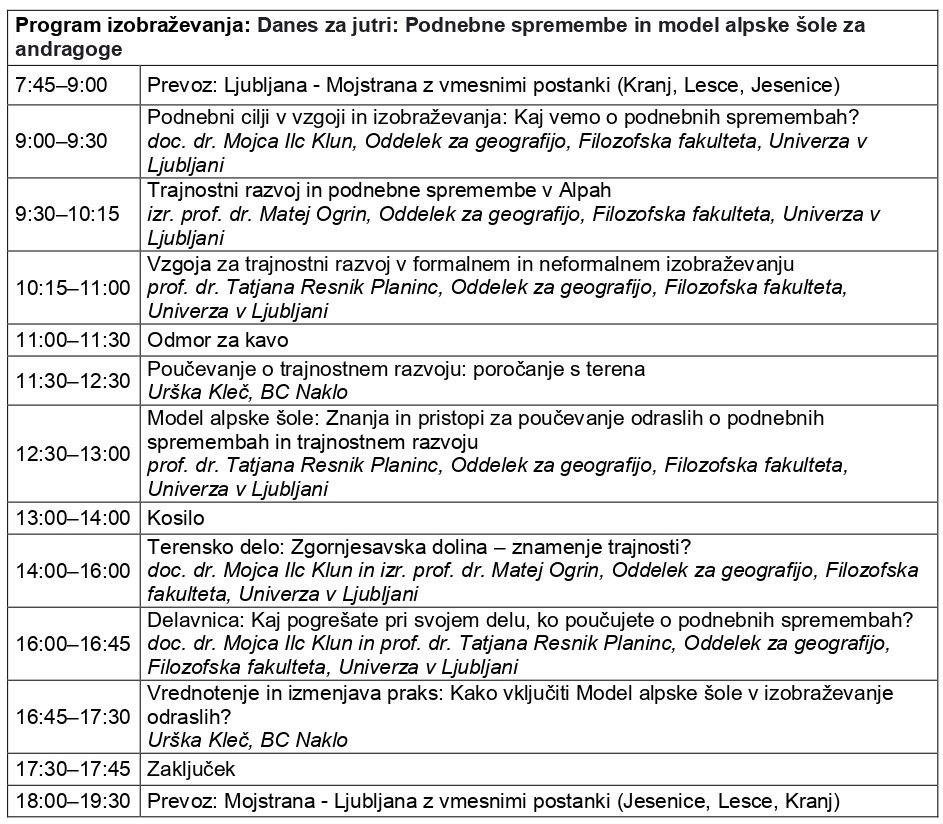 Vabilo_seminar_danes za jutri_5_10_2022_avtorji_page-0001 (1).jpg