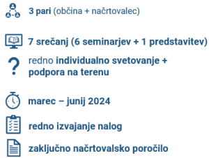 zavihek-povzetek-300x227.png